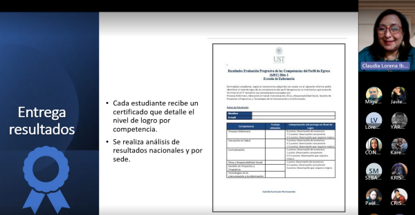 Estudiantes de Enfermería obtienen positivos resultados en evaluación de competencias MEC 1